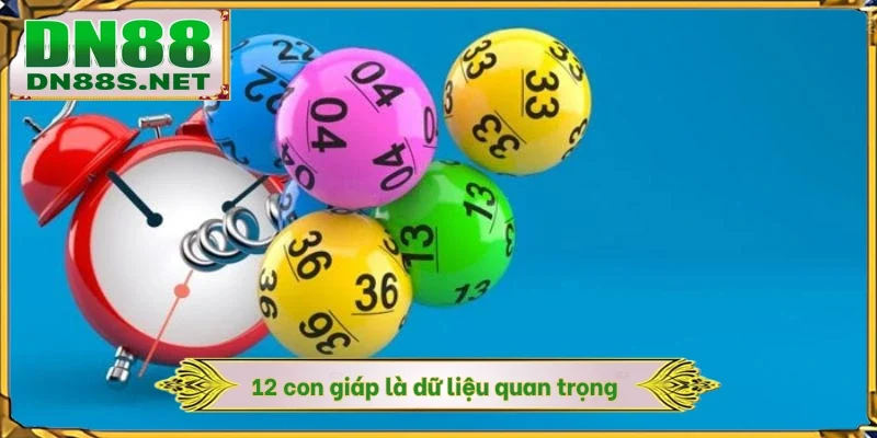12 con giáp là dữ liệu quan trọng